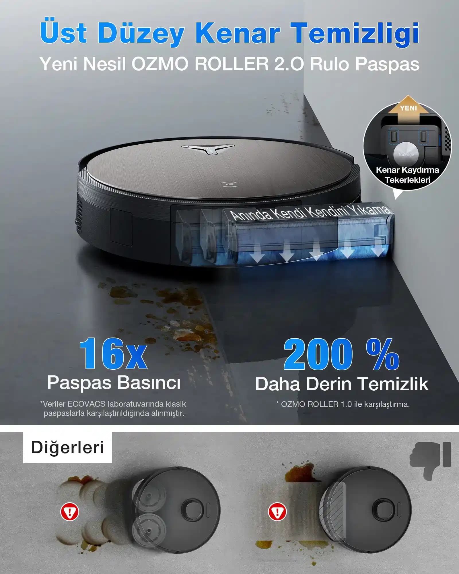 Ecovacs T80 Omni ve Yeedi M14 Plus Robot Süpürge: Roller Mop ve Döner Paspas Karşılaştırması