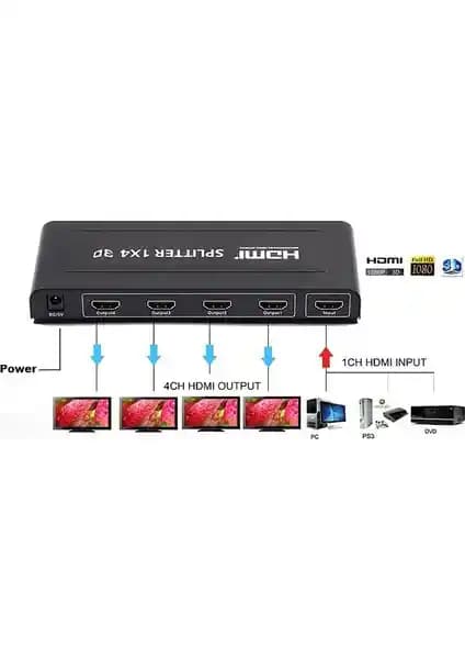 Alfais 4872 HDMI Switch Splitter ile Çoklu Ekran ve Ses Aktarımı Çözümü