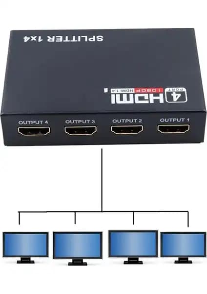 Maxgo 2142 4 Port HDMI Çoklayıcı Splitter Switch ile Çoklu Ekran Çözümleri