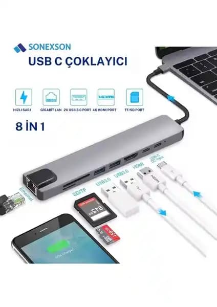 Sonex USB Type-C Çoklayıcı: Çok Fonksiyonlu ve Şık Tasarımıyla Modern Kullanıcılar İçin