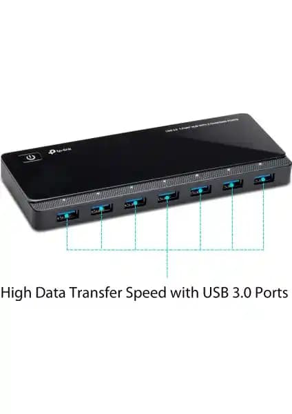 TP-Link UH720 USB Hub İncelemesi: Çok Yönlü ve Yüksek Performanslı Bağlantı Genişletici