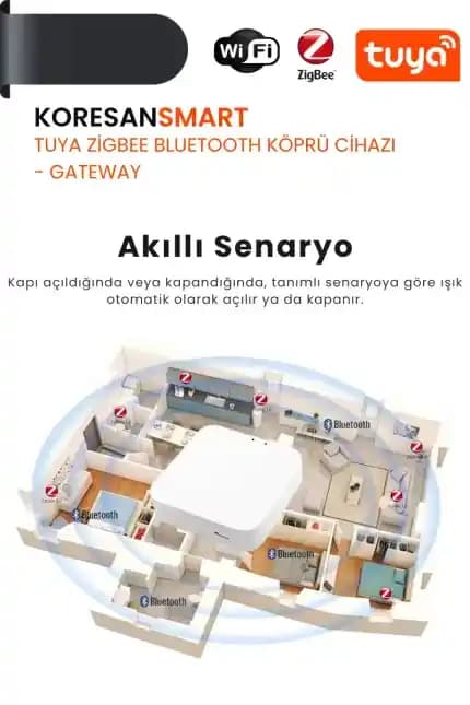 Akıllı Evlerde Bluetooth Bağlantı Ürünleri: Teknolojinin Güncel Kullanım Alanları ve Avantajları
