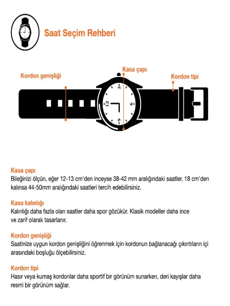 Akıllı Saat Aksesuar Seçim Rehberi: Modaya Uygun ve Fonksiyonel Aksesuarlar