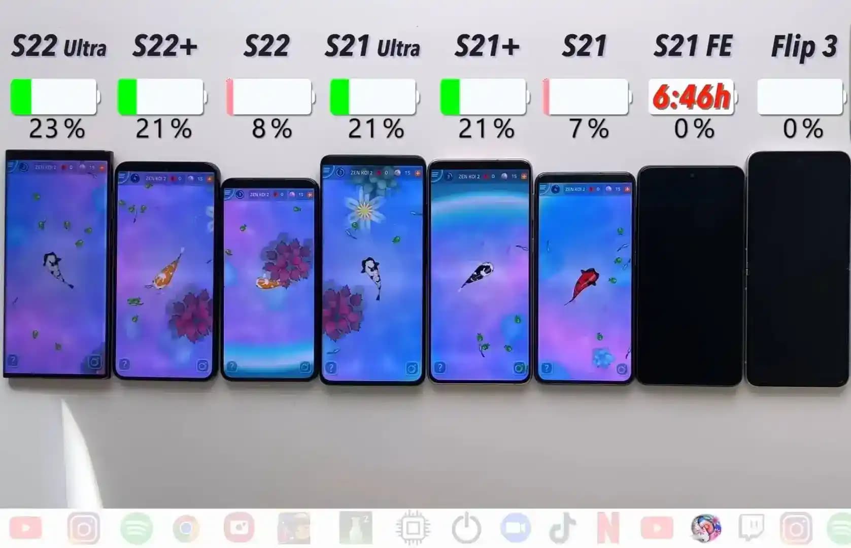 Akıllı Telefon Seçerken Dikkat Edilmesi Gerekenler ve Güncel Teknolojik Trendler