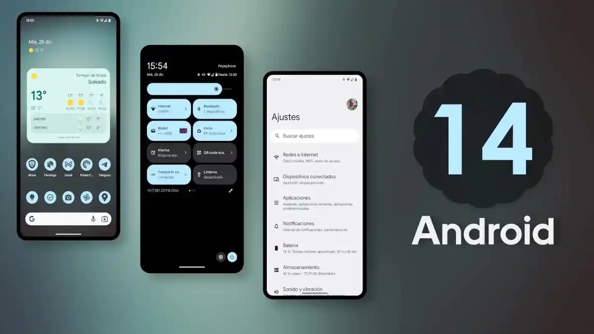 Android 14 ve Elektronik Sektöründeki Güncel Yenilikler ve Teknolojik Gelişmeler