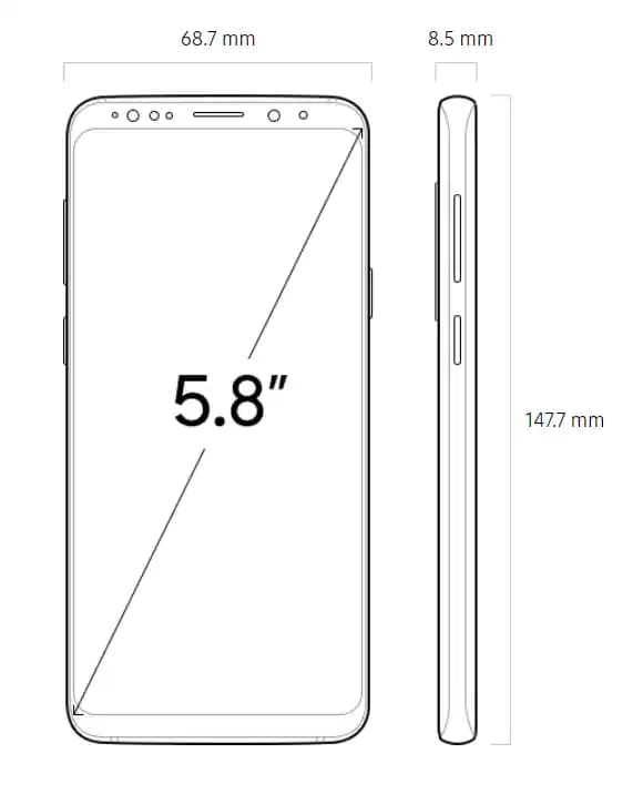 Android Telefonlarda Ekran Boyutlarının Seçimi ve Kullanım Alanlarına Göre Analizi