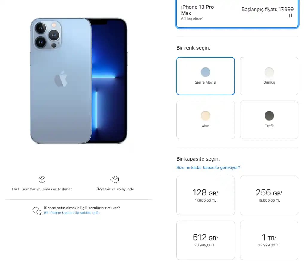 Apple iPhone 13 Pro Max Özellikleri ve Yenilikleri: Kamera, Performans ve Tasarım Detayları