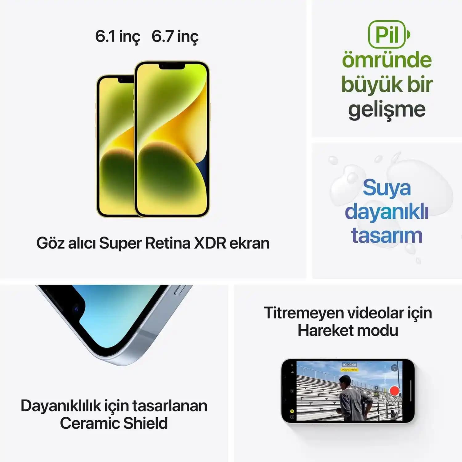 Apple iPhone 14 Yıldız Işığı Renk Seçeneği ile Yenilikçi Tasarım ve Gelişmiş Özellikler