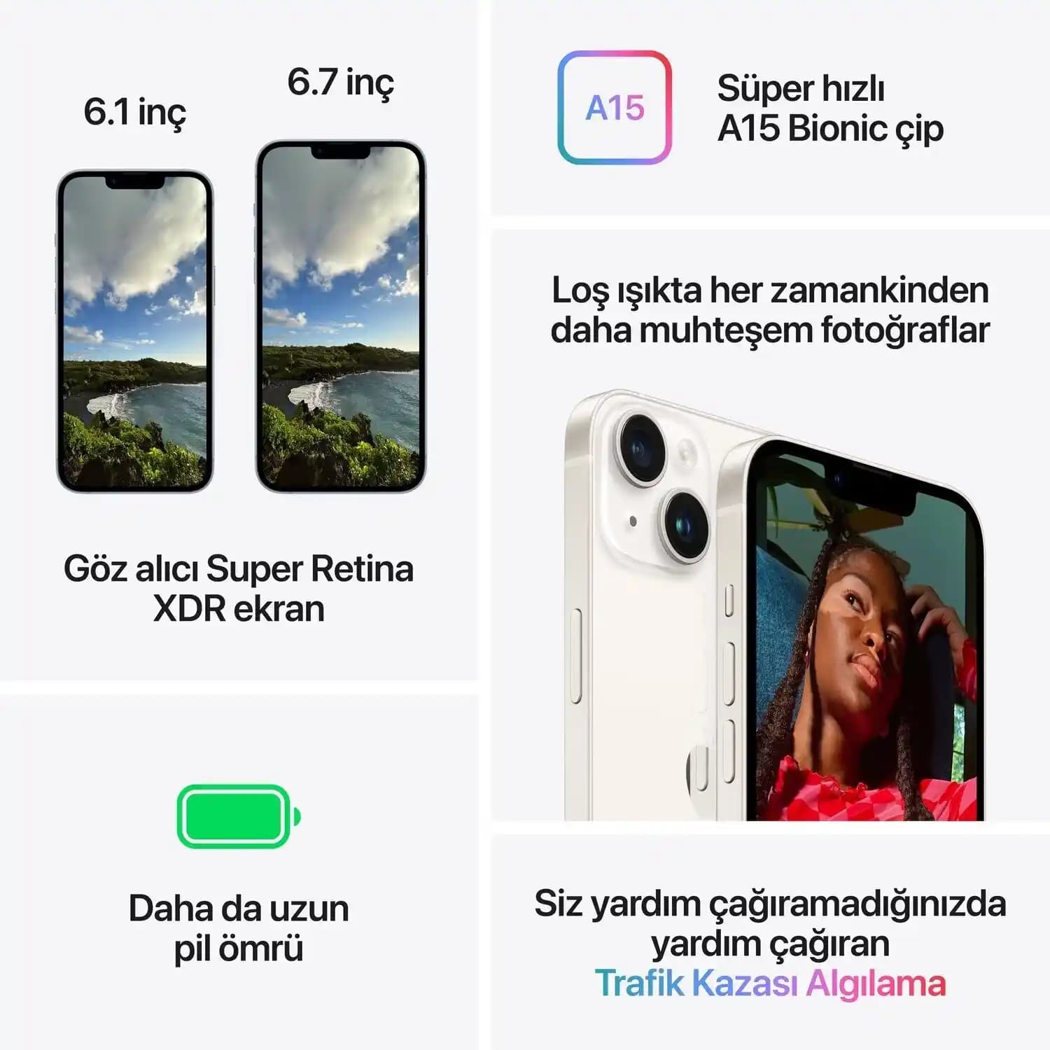 Apple iPhone 14 Yıldız Işığı Renk Seçeneğiyle Estetik ve Fonksiyonel Tasarım Özellikleri