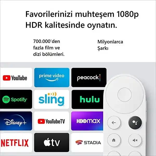 Beyaz Kumandalı Medya Oynatıcılar: Modern Ev Eğlencesinin Temel Parçası