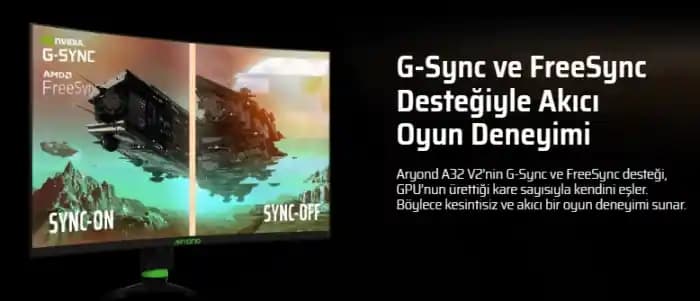 Büyük Ekran Oyun Monitörlerinde Yüksek Performansın Temel Unsurları ve Özellikleri