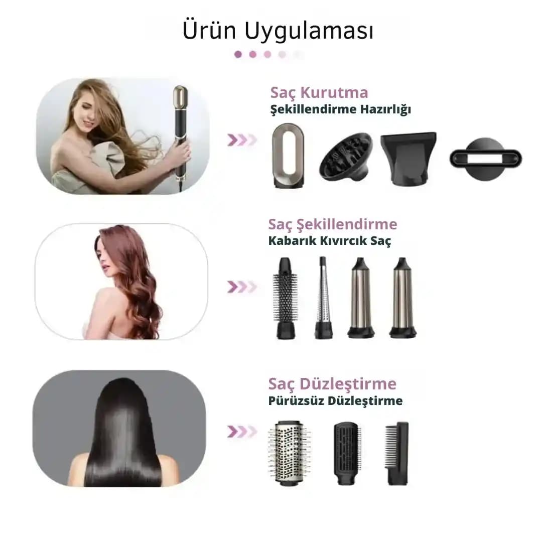 Çok Yönlü Saç Şekillendirme Cihazları: Modern Saç Bakımında Çok Fonksiyonlu Çözümler