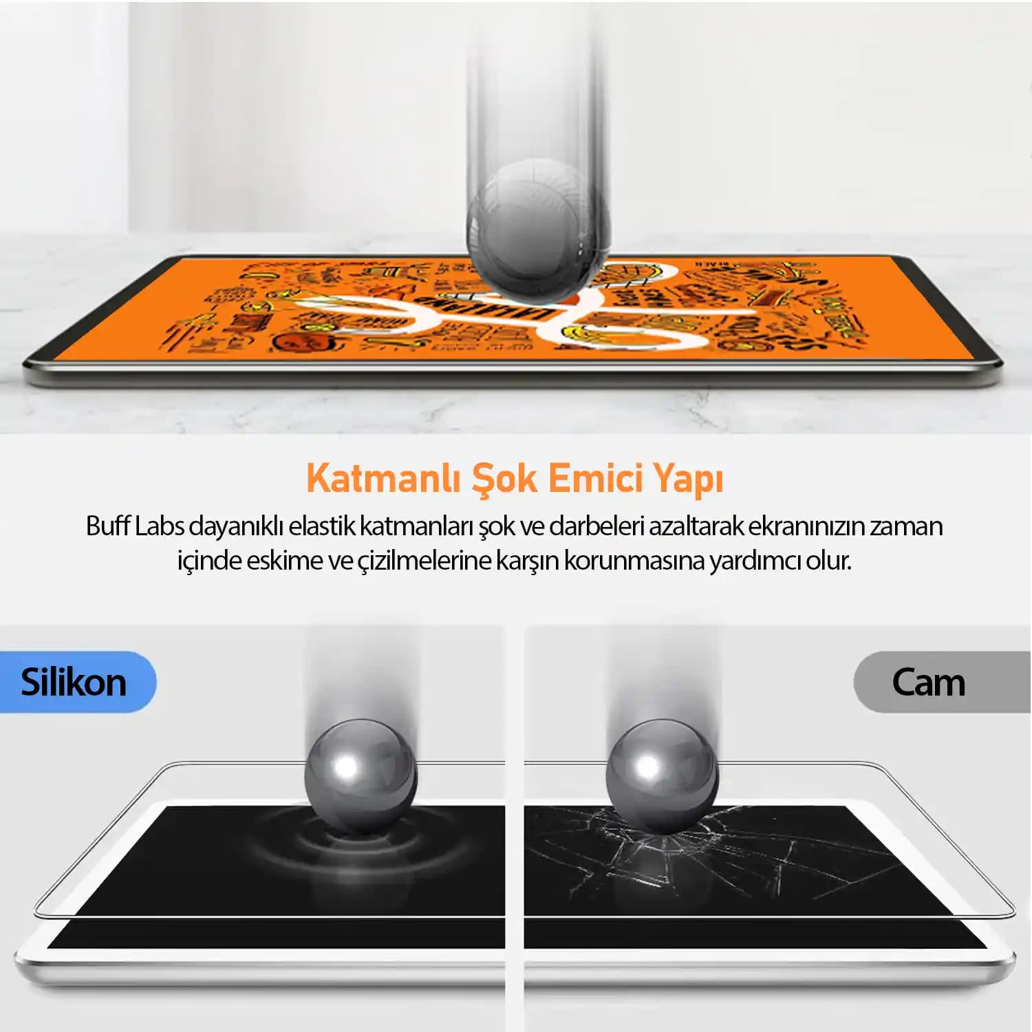 Ekran Koruyucu Alternatifleri: Güncel ve Güvenilir Seçenekler ve Teknik Özellikler