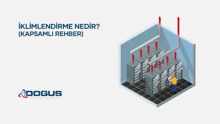 Elektronik Entegrasyon ve Sürdürülebilir İklimlendirme: Güncel Yaklaşımlar ve Uygulamalar