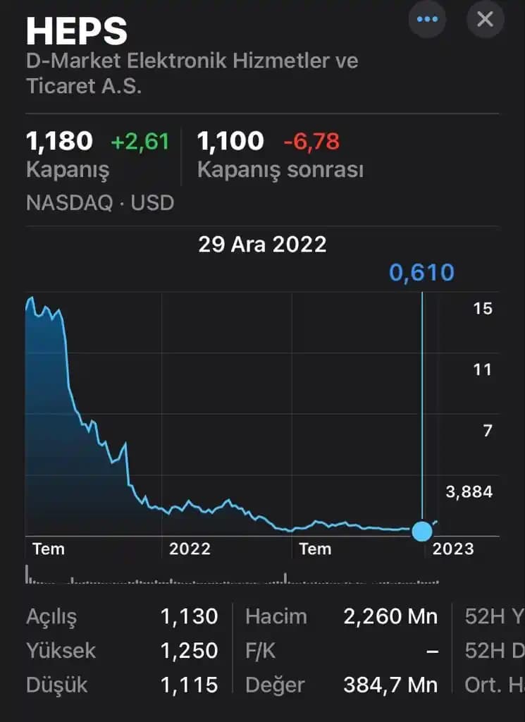 Elektronik ve Beyaz Eşya Sektöründe Ekonomik Yenileme ve Sürdürülebilirlik Trendleri