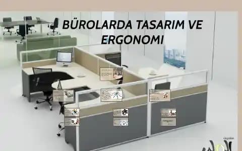 Elektronik ve Ev Aletlerinde Tasarım, Ergonomi ve Yenilikler Analizi