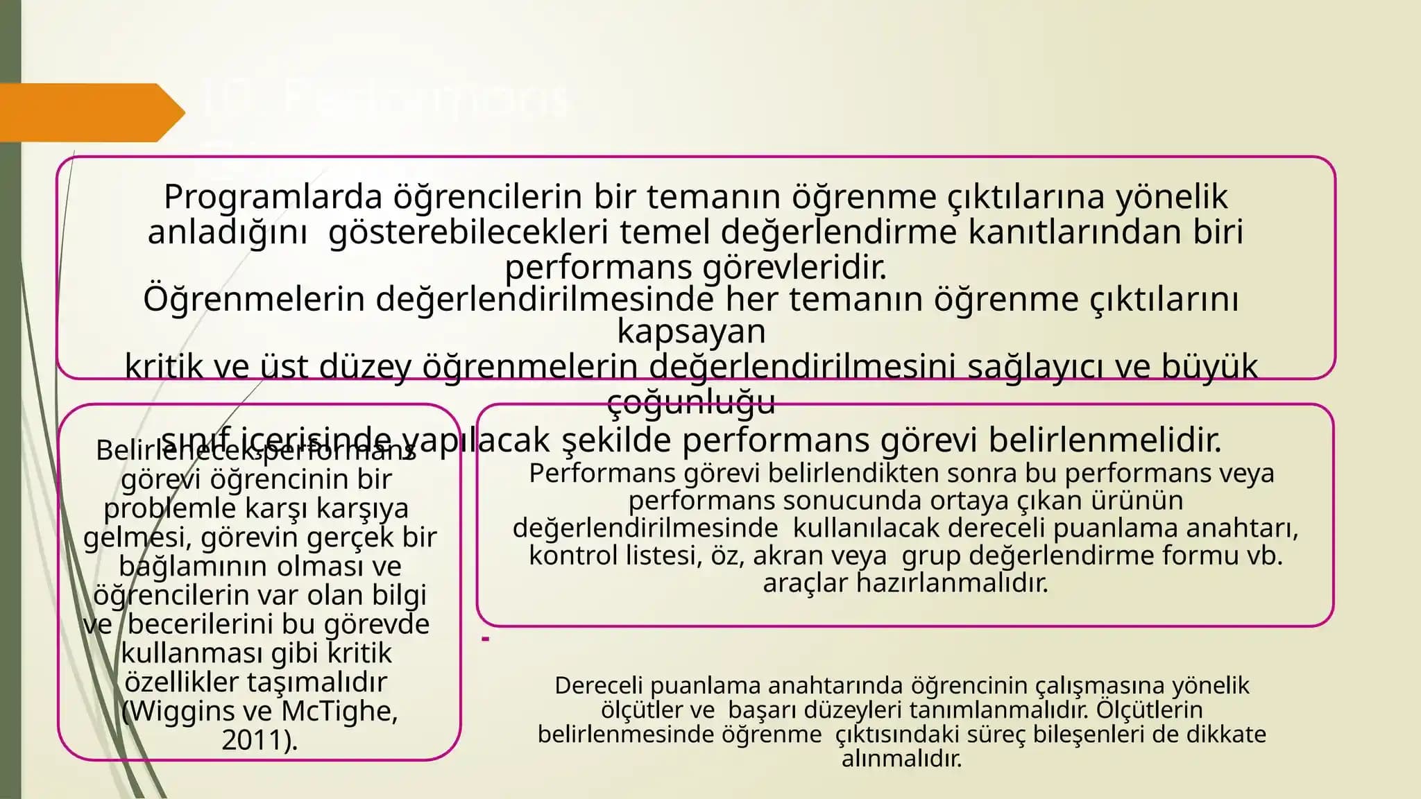 Elektronik ve Giyilebilir Teknolojilerde Performans ve Özellikler Rehberi