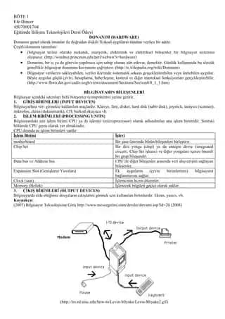 Elektronik ve Mekanik Bileşenlerin Güncel Teknolojilerle Entegrasyonu ve Uygulamaları