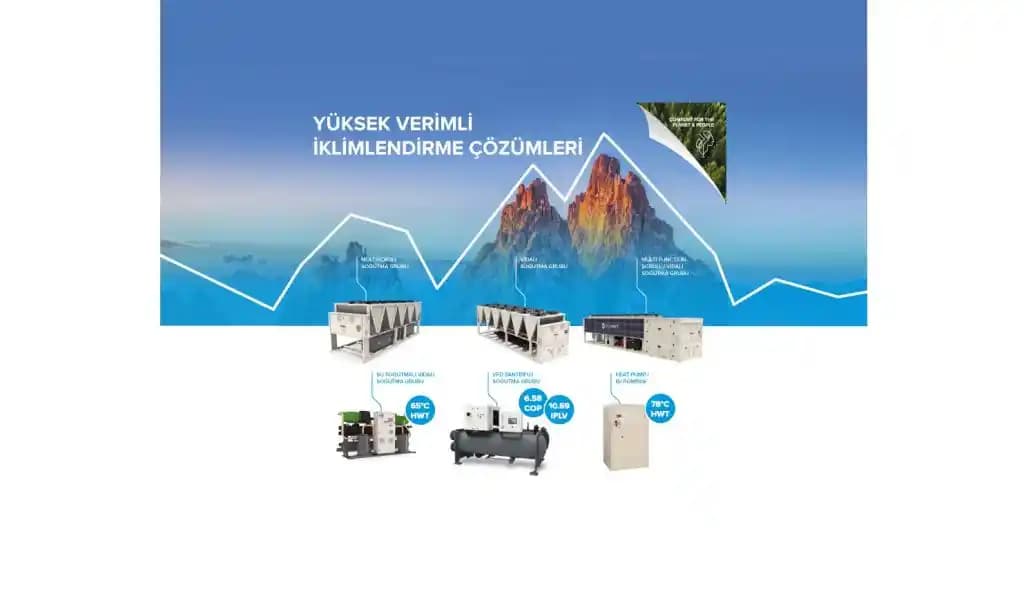 Enerji Verimli ve Yüksek Performanslı Klima Çözümleri ile Konfor ve Tasarruf Sağlayın
