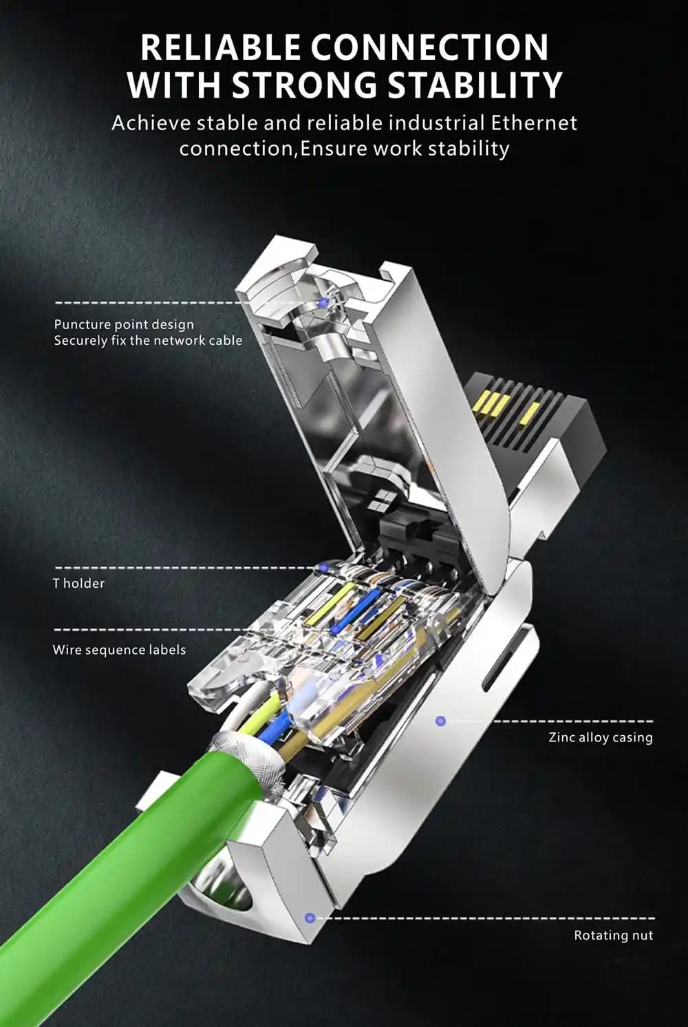 Ethernet Bağlantısında Konnektör Seçimi ve Kullanım Kılavuzu