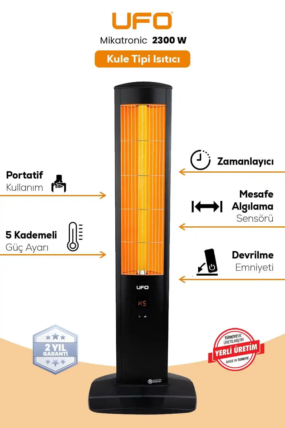 Ev Tipi Isıtıcılar: Kullanışlı Tasarım ve Enerji Verimliliği ile Konfor Sağlar