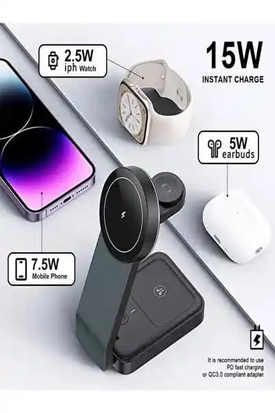 Ev ve Otomotiv İçin Kablosuz Şarj Çözümlerinin Güncel Durumu ve Gelecek Perspektifleri