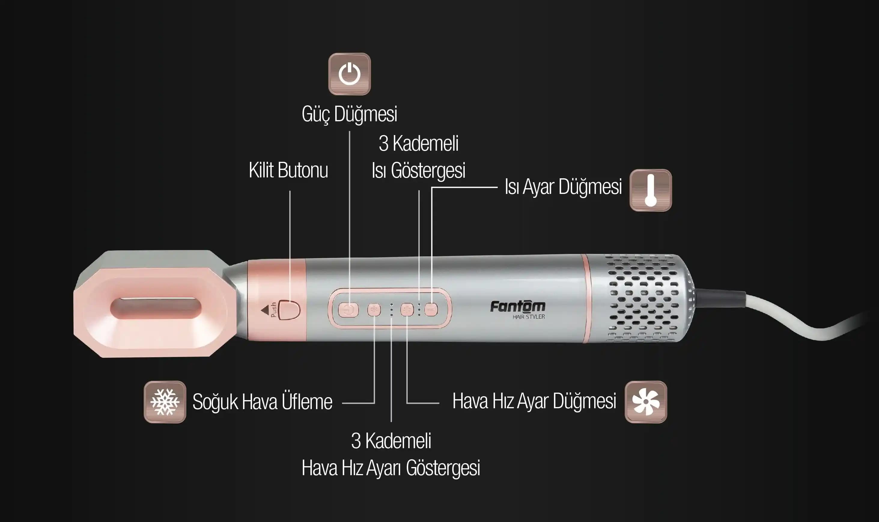 Fantom Elektronik Saç Şekillendirici ile Saç Bakımında Yeni Bir Dönem