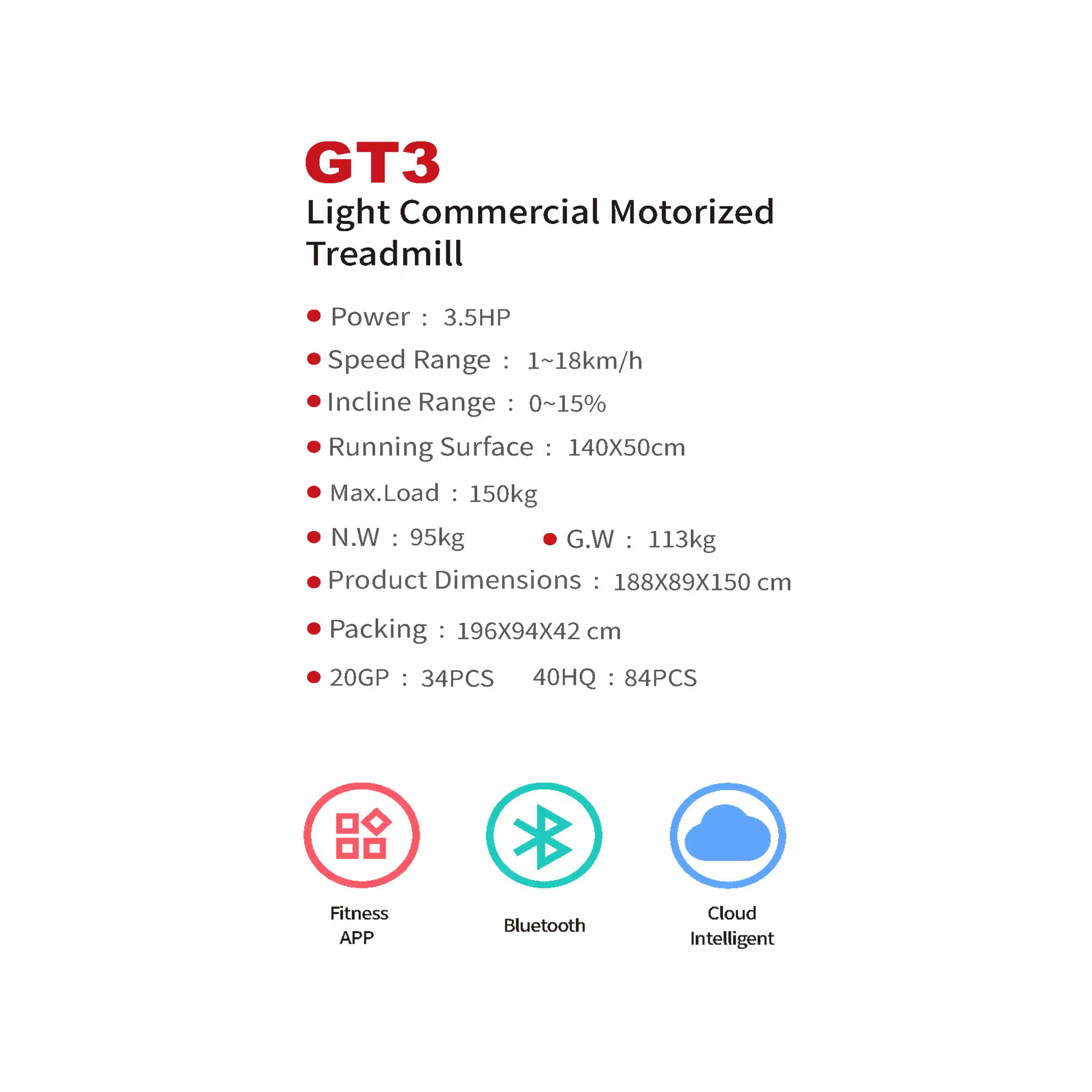 GT3 Serisi Elektronik Teknolojilerinde Güncel İyileştirmeler ve Otomotiv Endüstrisine Etkileri