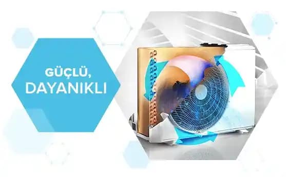 Güçlü Performanslı 18000 BTU Klima Seçenekleri ve Özellikleri Rehberi