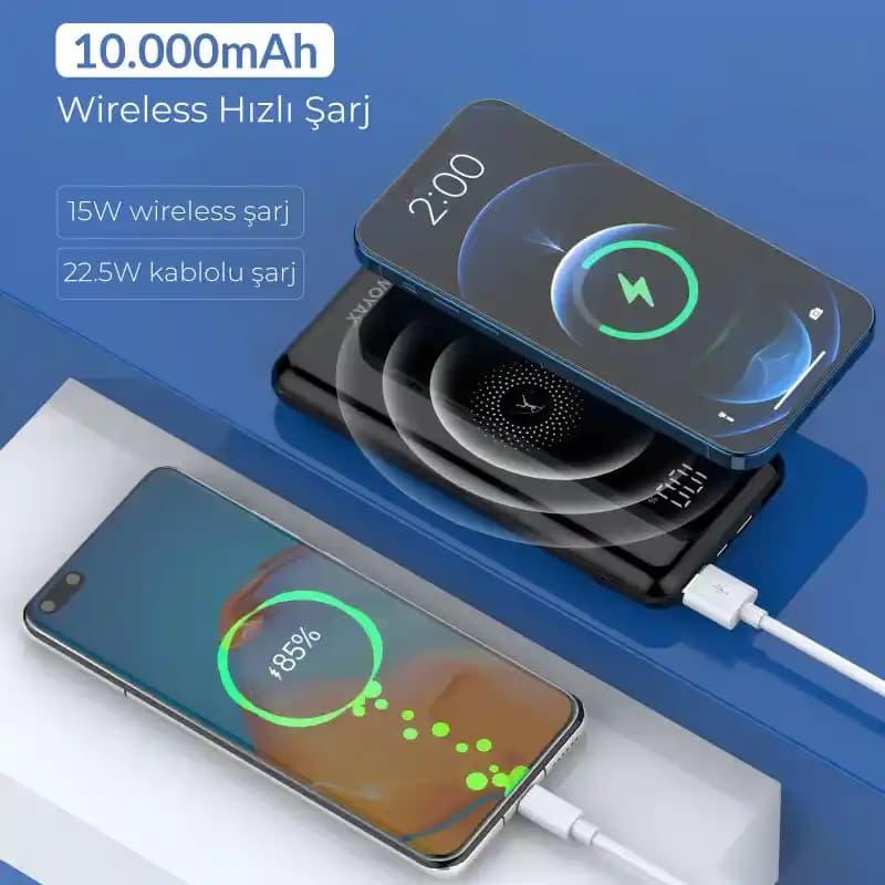 Havit ve Woyax Powerbank'lerin Hız ve Kapasite Özellikleri Karşılaştırması