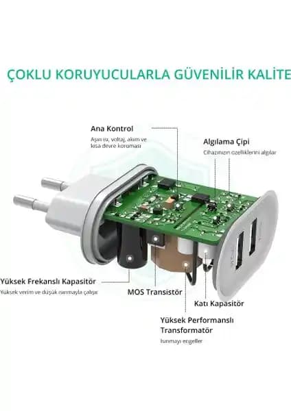 Hızlı Şarj Teknolojileri ve Elektronik ile Ev Aletlerindeki Uygulamaları