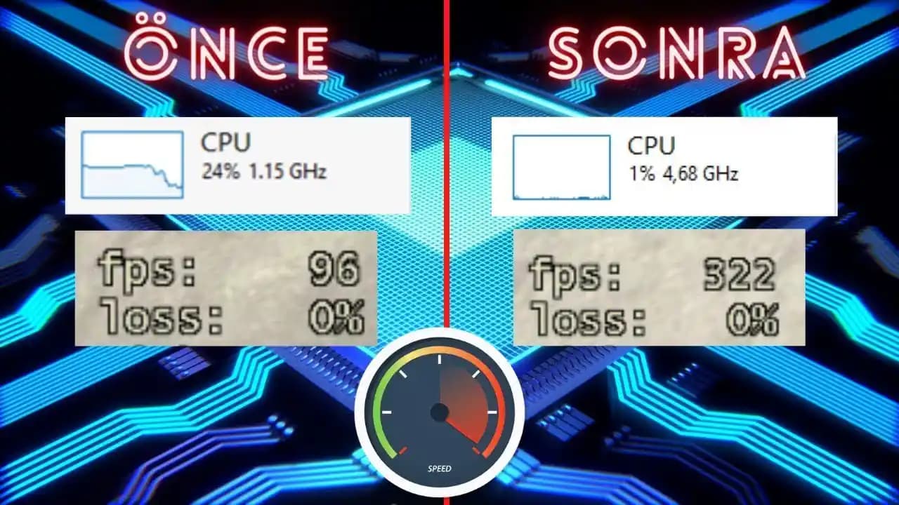 İşlemci Güç Dengeleme Teknolojileri ve Elektronik Cihazlardaki Rolü