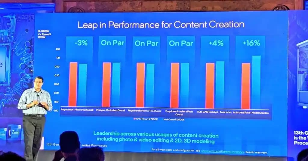 İşlemcilerin Oyun ve İş Performansındaki Rolü Güncel Teknolojilerle Analizi