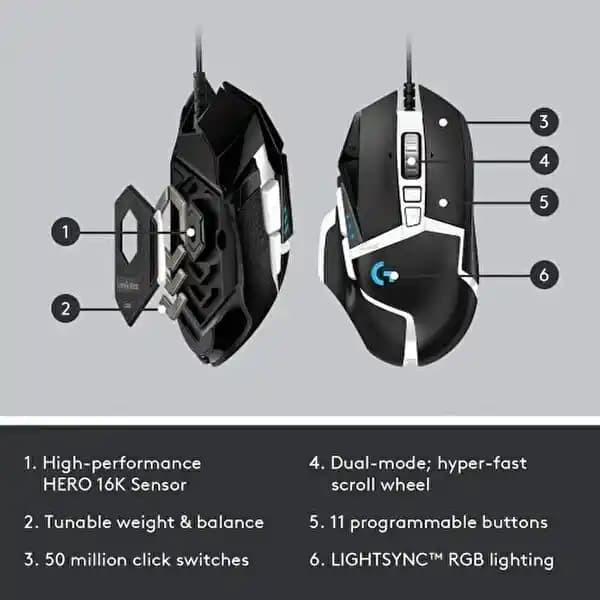 Logitech G502 Hero Lightsync: Yüksek Hassasiyetli ve Kişiselleştirilebilir Oyuncu Faresi