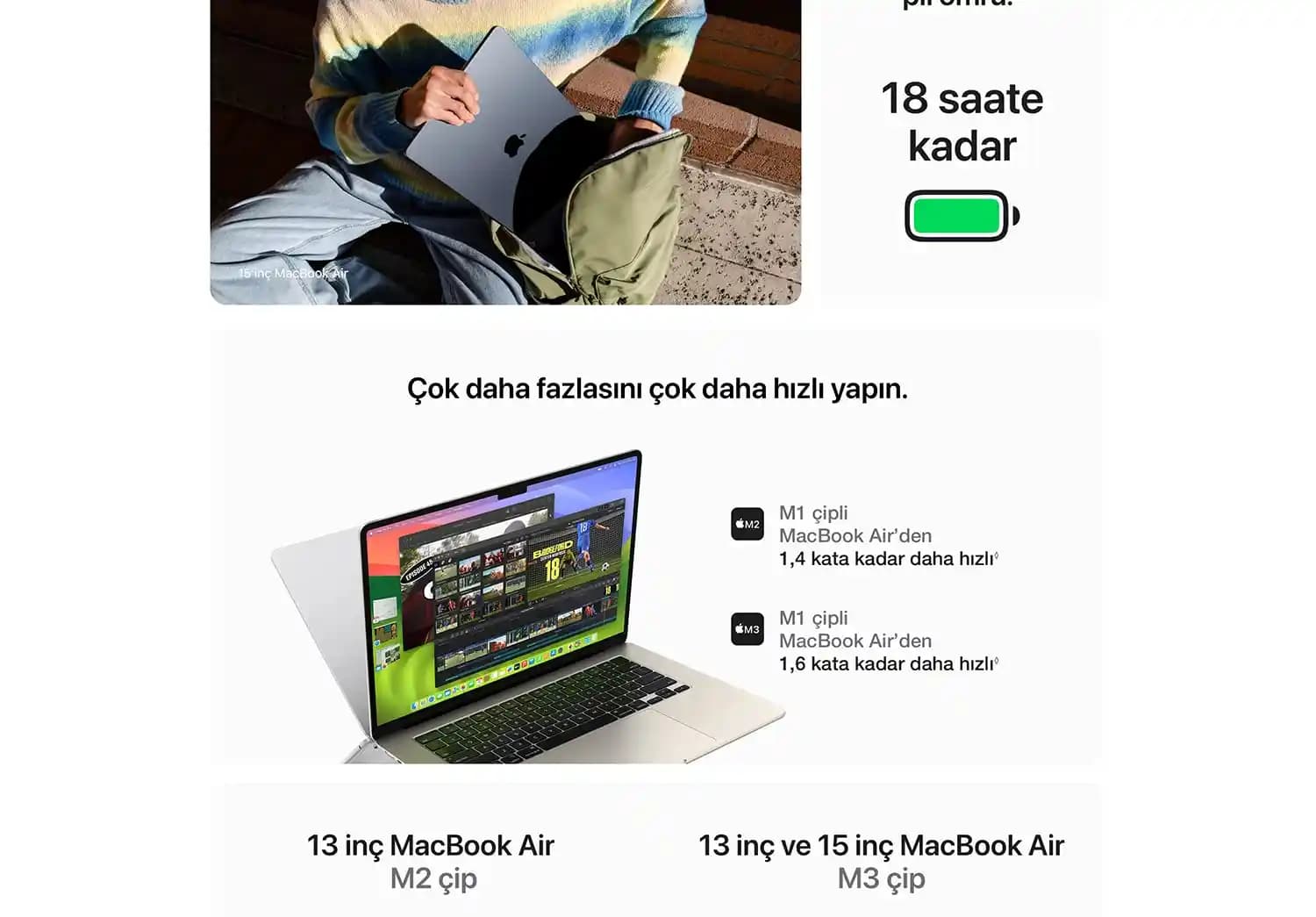 MacBook Air M3 Özellikleri ve Teknolojik Yenilikler Hakkında Kapsamlı Bilgi