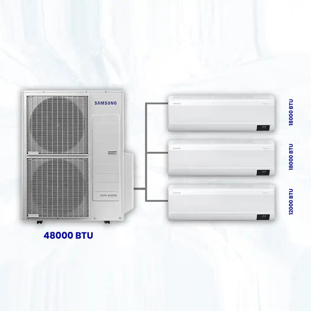 Multi Sistem Klima Çözümleri: Enerji Verimliliği ve Konforun En İyi Kombinasyonu