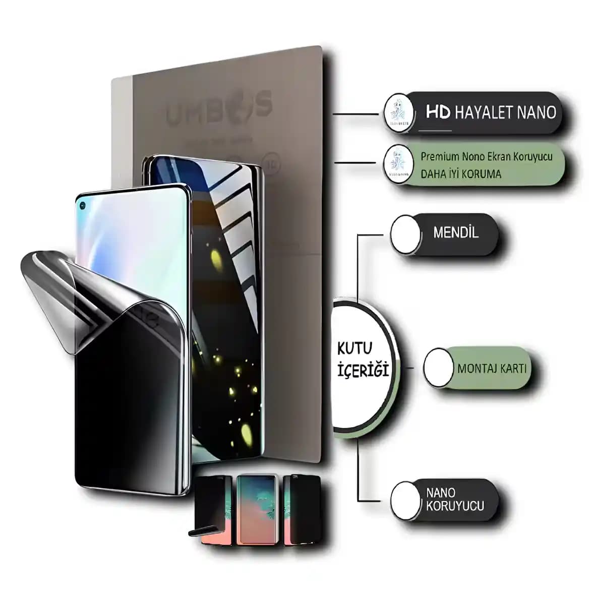 Nano Koruyucu Teknolojileri Elektronik ve Ev Aletlerinde Uzun Ömür ve Dayanıklılık Sağlar