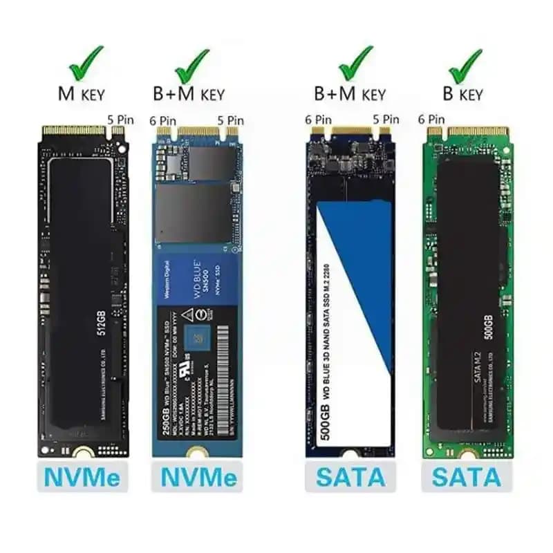 NVMe M.2 SSD Alternatifleri ve Depolama Çözümlerinde Yeni Yaklaşımlar
