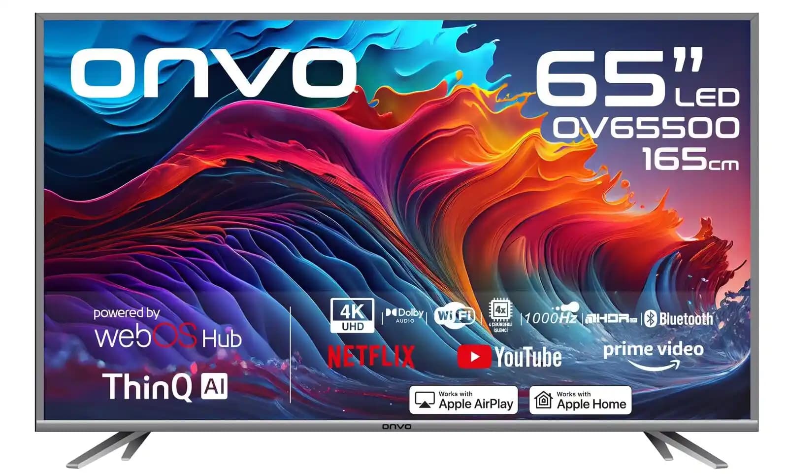 Onvo ve Grundig Televizyonlarının Performans Karşılaştırması Analizi ve Seçim Rehberi