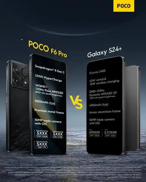 POCO ve Samsung Galaxy S24 Akıllı Telefon Seçiminde Dikkat Edilmesi Gerekenler