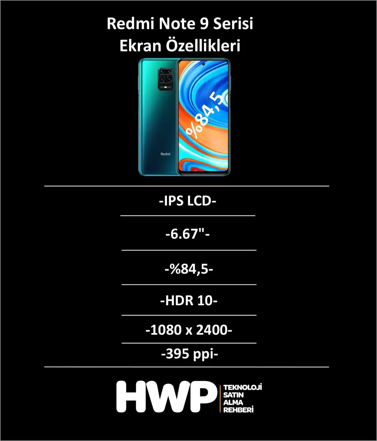 Redmi Note 9 Pro Ekran Filmi Seçenekleri ve Koruma Seviyeleri Hakkında Kapsamlı Rehber