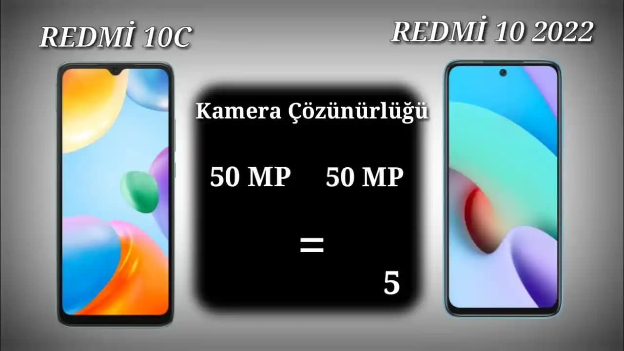 Redmi Telefon Modelleri ve Seçim Kriterleri Hakkında Kapsamlı Bilgi