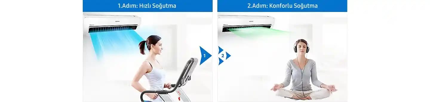 Samsung Enerji Tasarruflu Klima Teknolojileri ve Kullanım İpuçları Rehberi