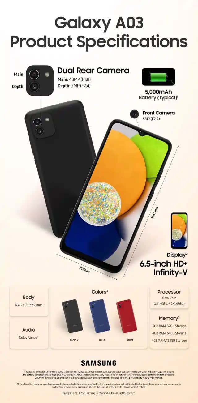 Samsung Galaxy A03 İncelemesi: Uygun Fiyatlı Temel Akıllı Telefon Performansı ve Özellikleri