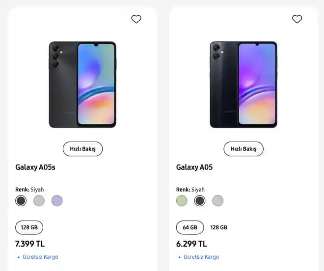 Samsung Galaxy A05: Uygun Fiyatlı Giriş Seviyesi Akıllı Telefon Özellikleri ve Performansı