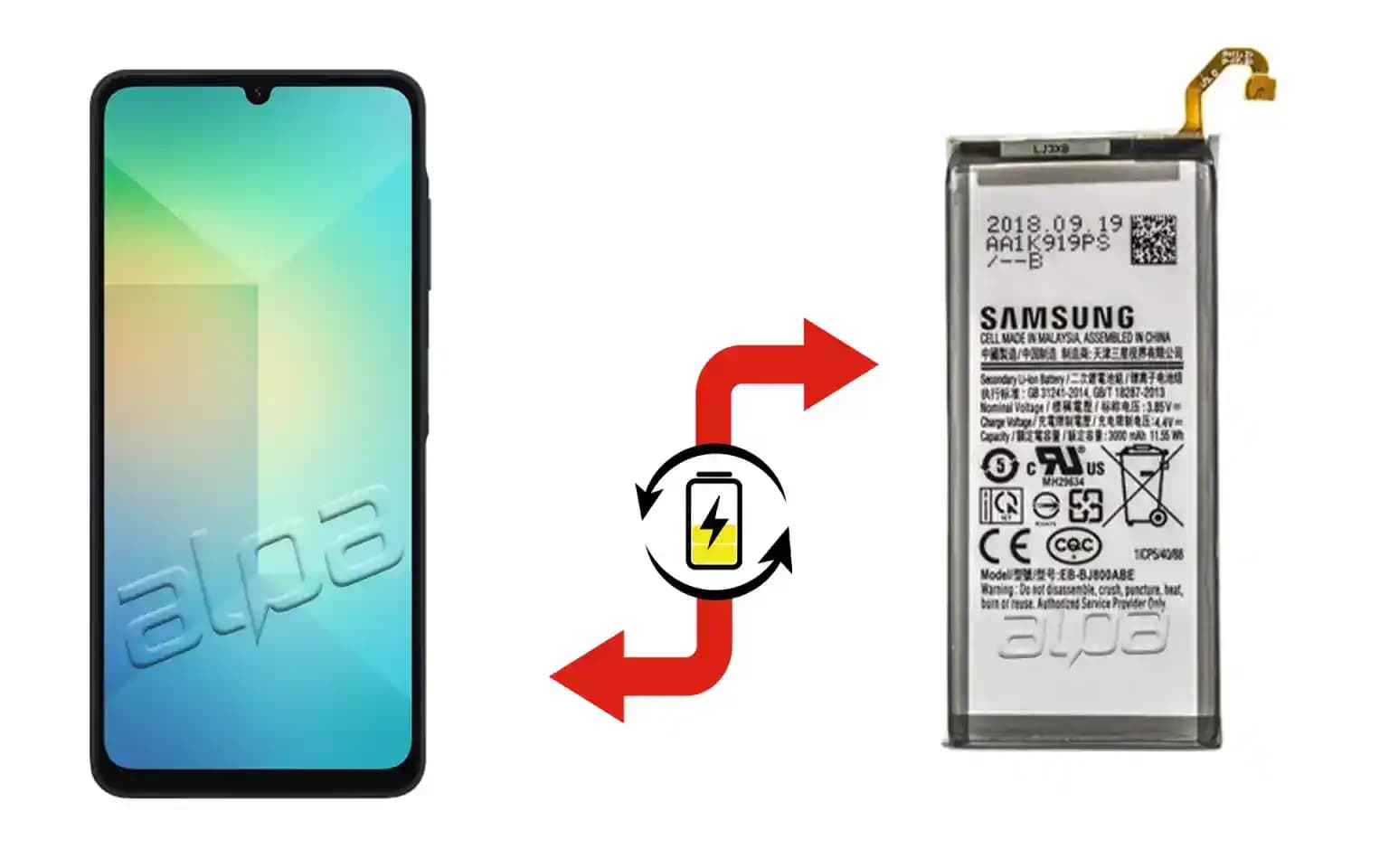 Samsung Galaxy A06: Uzun Batarya Ömrü ve Verimli Teknolojilerle Günlük Kullanım