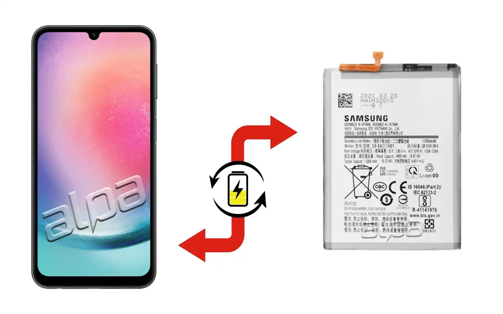 Samsung Galaxy A24 Ekran ve Batarya Özellikleriyle Uygun Fiyatlı Seçenek