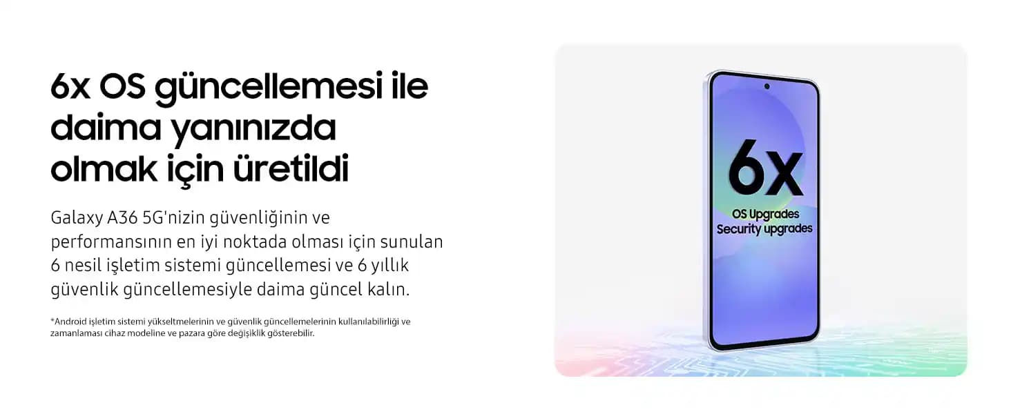 Samsung Galaxy A36 Teknik Özellikleri ve Kullanım Alanları Hakkında Güncel Bilgiler