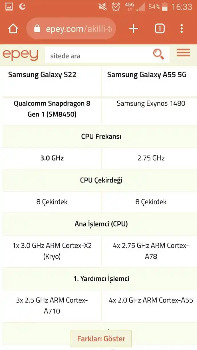 Samsung Galaxy Modelleri ve Doğru Seçim İçin Kapsamlı Rehber