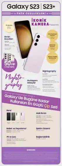 Samsung Galaxy S23: Gelişmiş Özellikleriyle Yenilikçi Akıllı Telefon Deneyimi